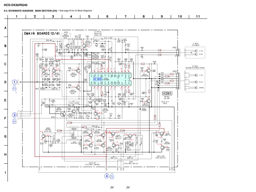 Sony HCD-DX30, HCD-RG40 specifications Ic B/D 