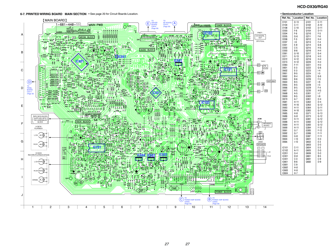 Sony HCD-RG40, HCD-DX30 specifications IC 3, Semiconductor Location 