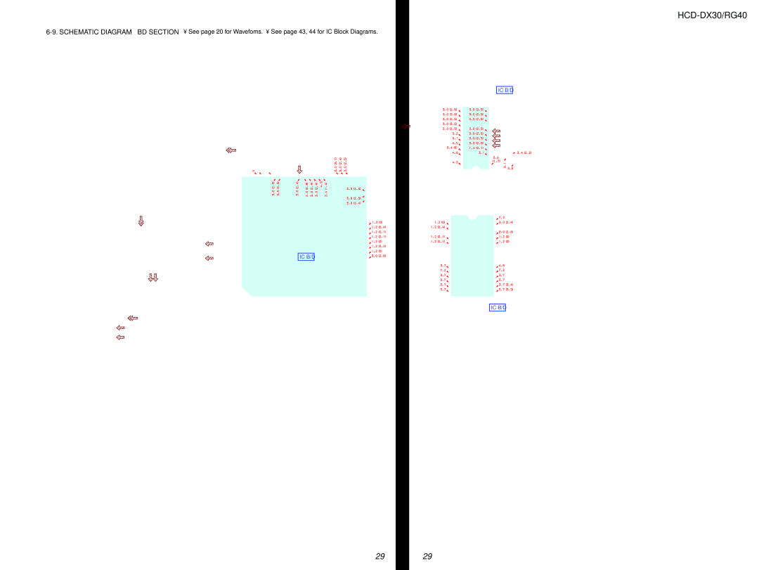 Sony HCD-RG40, HCD-DX30 specifications Ic B/D 