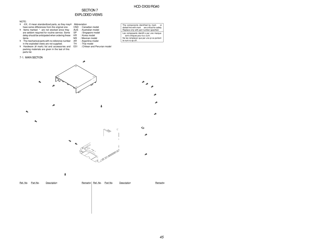 Sony HCD-RG40, HCD-DX30 specifications Exploded Views 