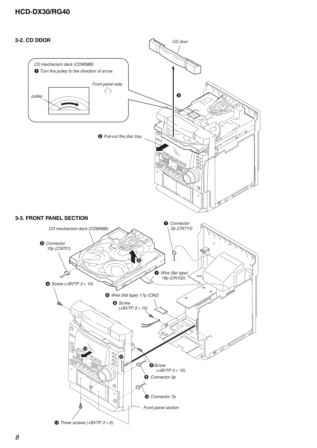 Sony HCD-DX30, HCD-RG40 specifications CD Ddor, Front Panel Section 