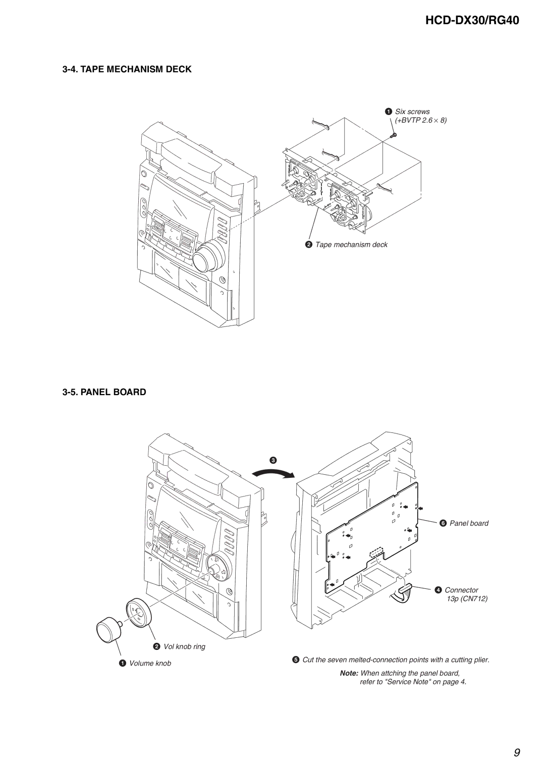 Sony HCD-RG40, HCD-DX30 specifications Tape Mechanism Deck, Panel Board 