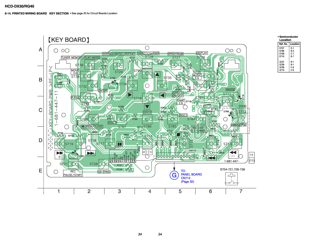 Sony HCD-DX30, HCD-RG40 specifications Key Board 
