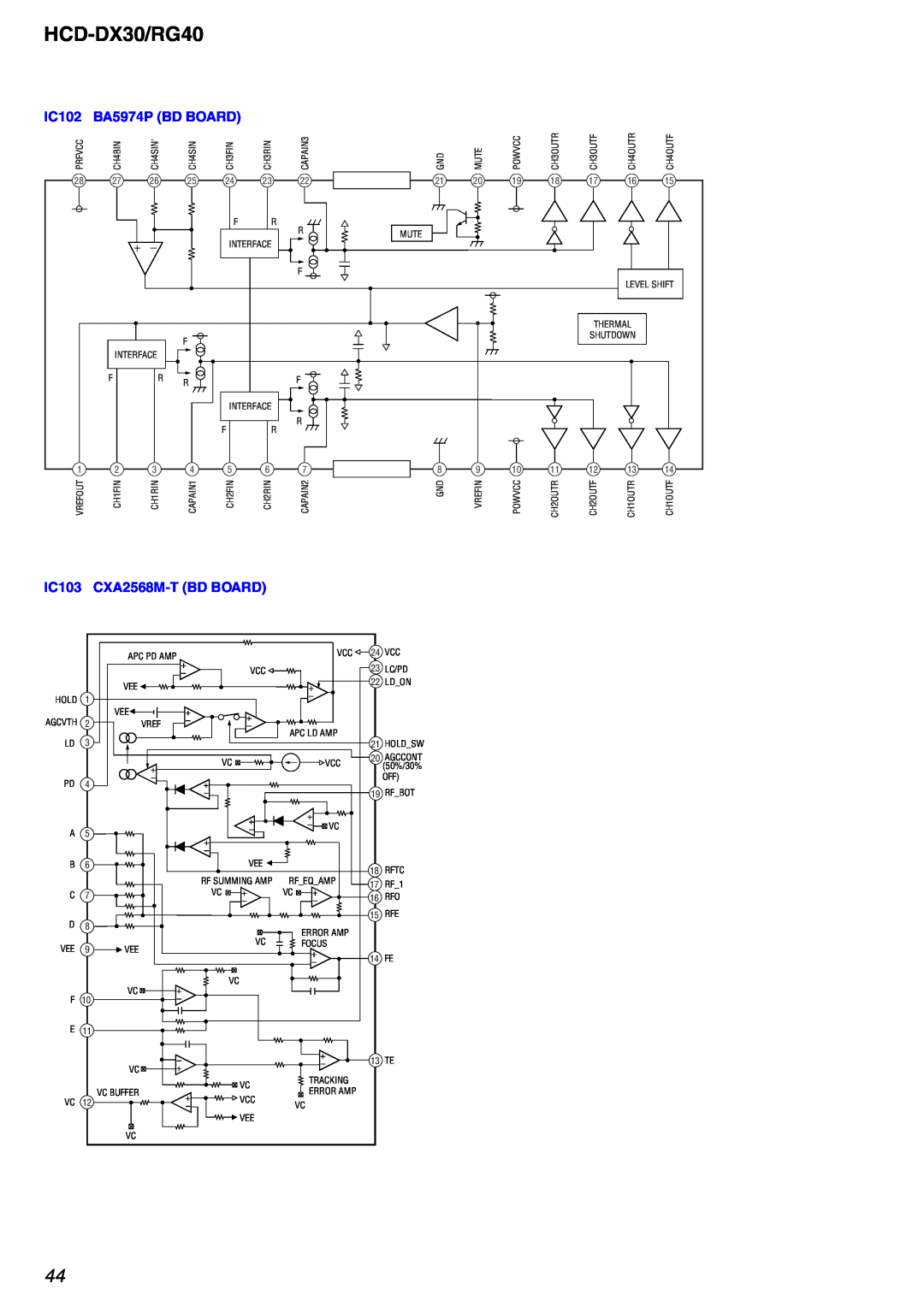 Sony HCD-RG40 specifications HCD-DX30/RG40, IC102 BA5974P BD BOARD, IC103, CXA2568M-TBD BOARD 