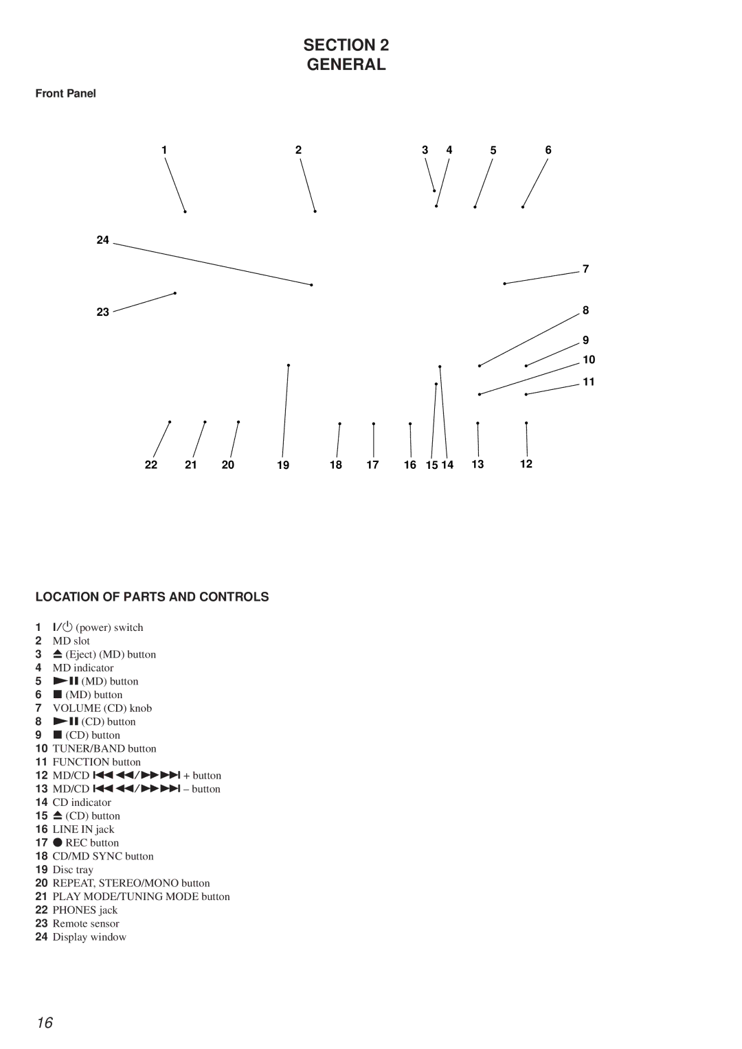 Sony HCD-MD373 service manual Section General, Location of Parts and Controls, Front Panel 