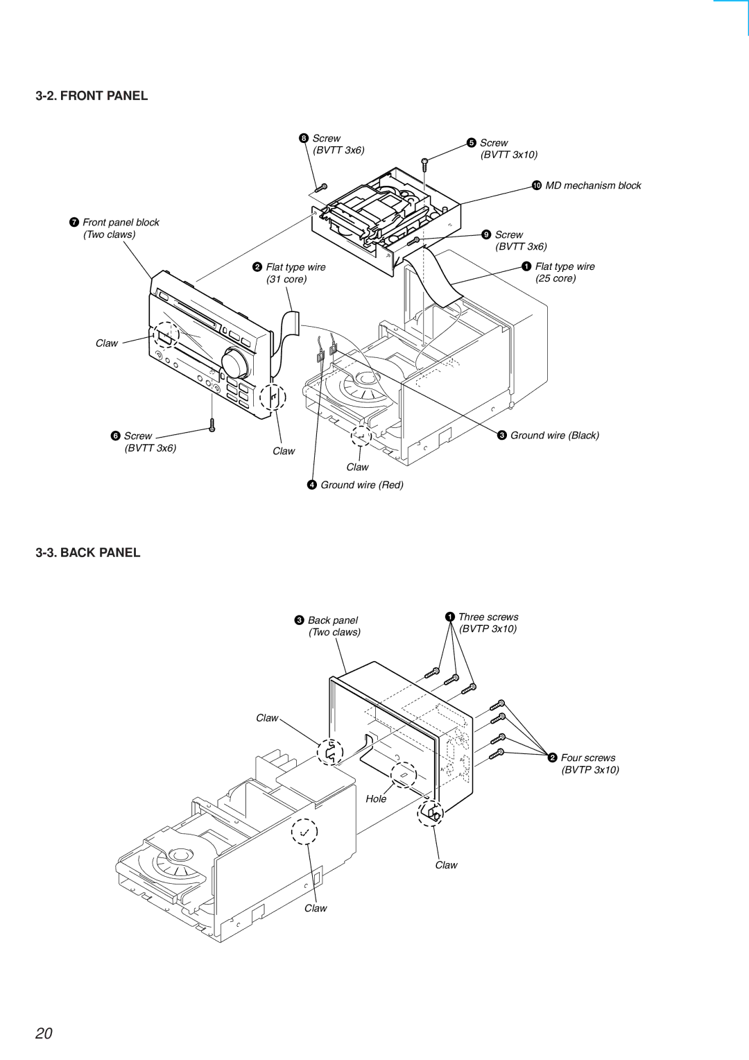 Sony HCD-MD373 service manual Front Panel, Back Panel 