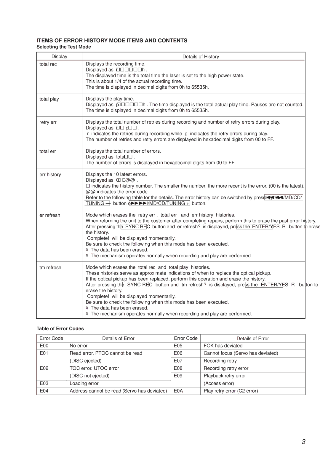 Sony HCD-MD373 service manual Items of Error History Mode Items and Contents 