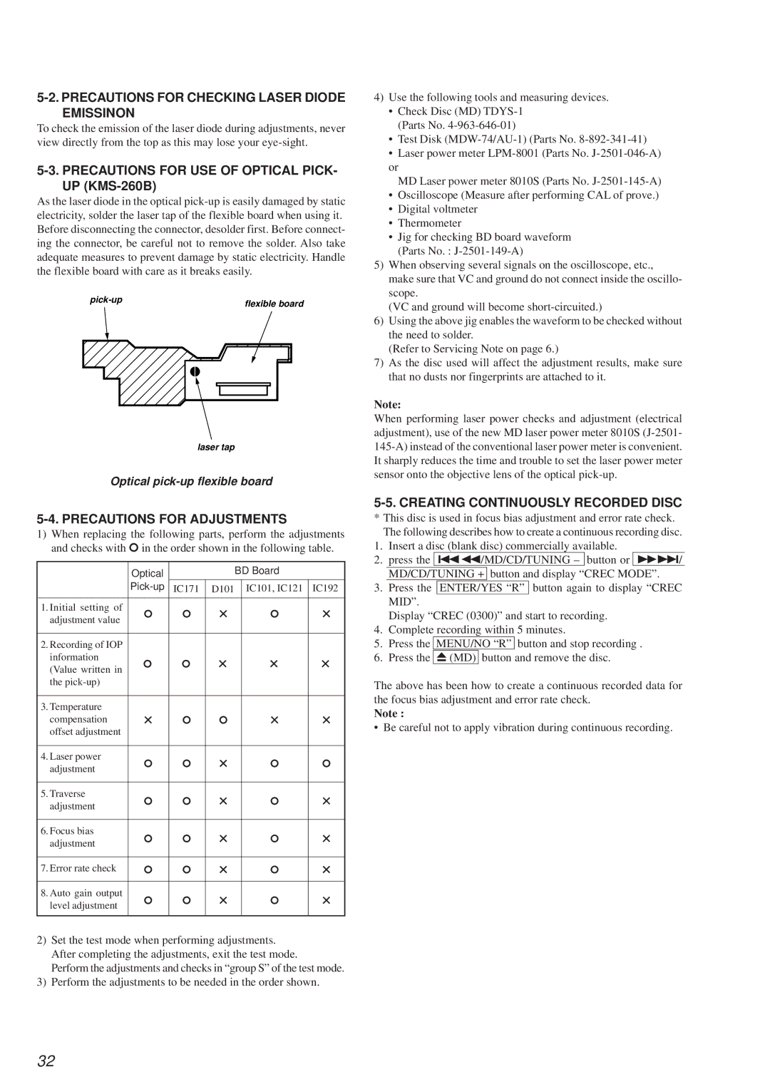 Sony HCD-MD373 Precautions for Checking Laser Diode Emissinon, Precautions for USE of Optical PICK- UP KMS-260B 