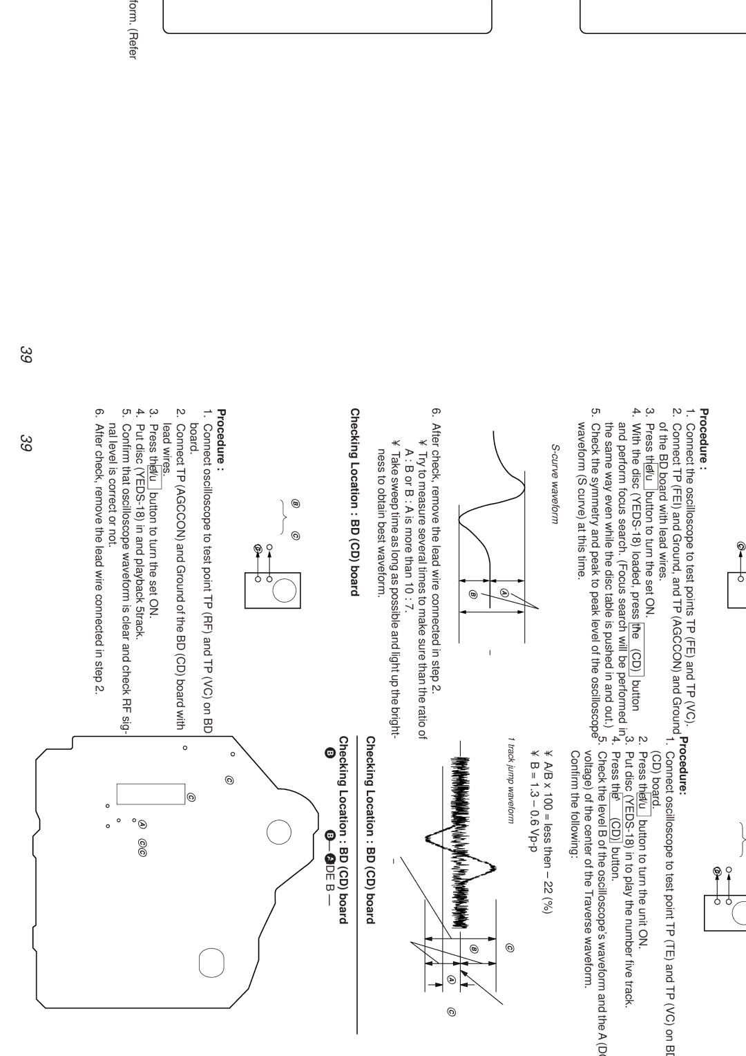 Sony HCD-MD373 Adjusting Points and Connecting Points, CD Section, Curve Check, RF Level Check, Balance 1 Track Jump check 