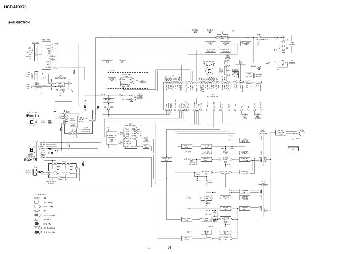 Sony HCD-MD373 service manual Main Section, BD CD Section 