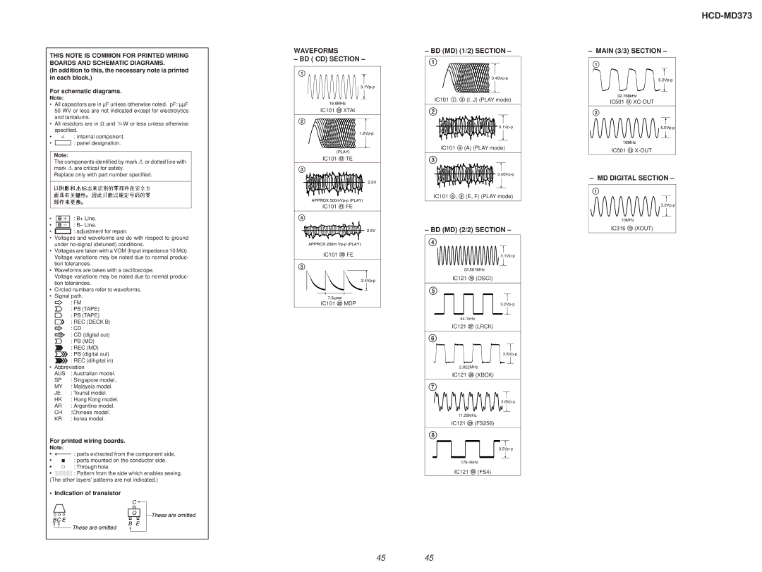 Sony HCD-MD373 Waveforms BD CD Section, BD MD 1/2 Section, BD MD 2/2 Section, Main 3/3 Section, MD Digital Section 