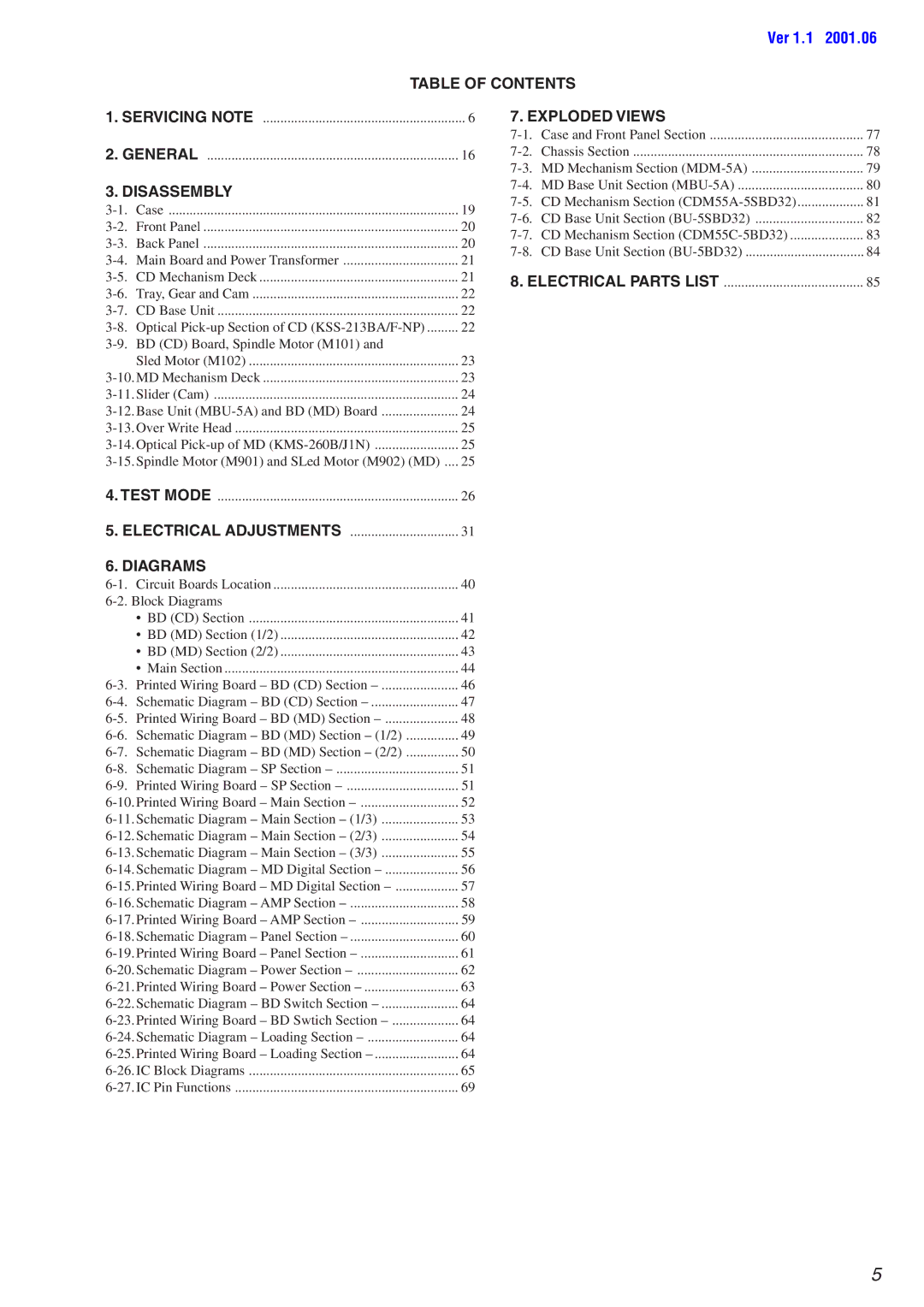 Sony HCD-MD373 service manual Table of Contents, Disassembly, Diagrams, Exploded Views 