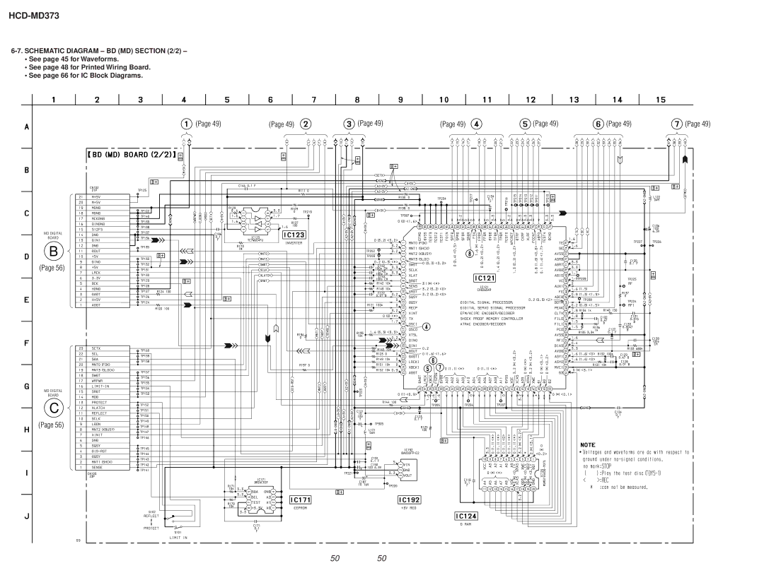 Sony HCD-MD373 service manual MD Digital Board 