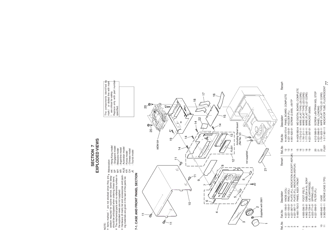 Sony HCD-MD373 service manual Section Exploded Views, Case and Front Panel Section 