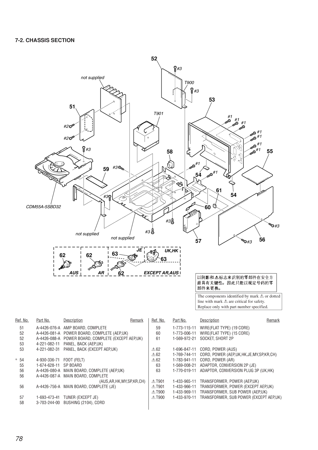 Sony HCD-MD373 service manual Chassis Section, 59 #3 