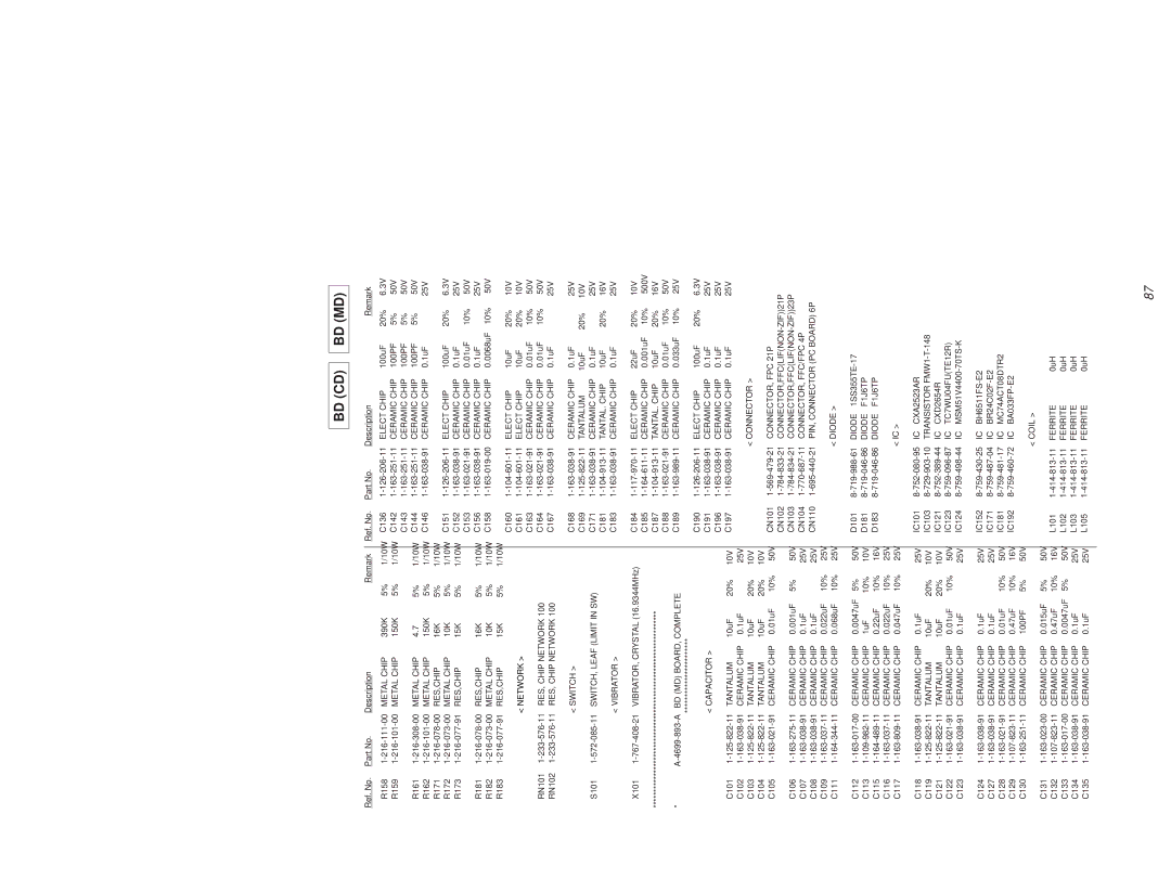 Sony HCD-MD373 service manual Bd Cd Bd Md 