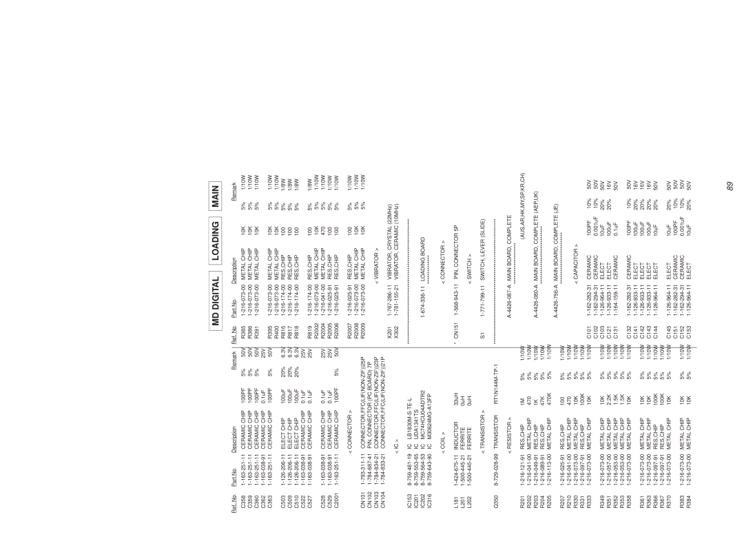 Sony HCD-MD373 service manual MD Digital Loading Main 