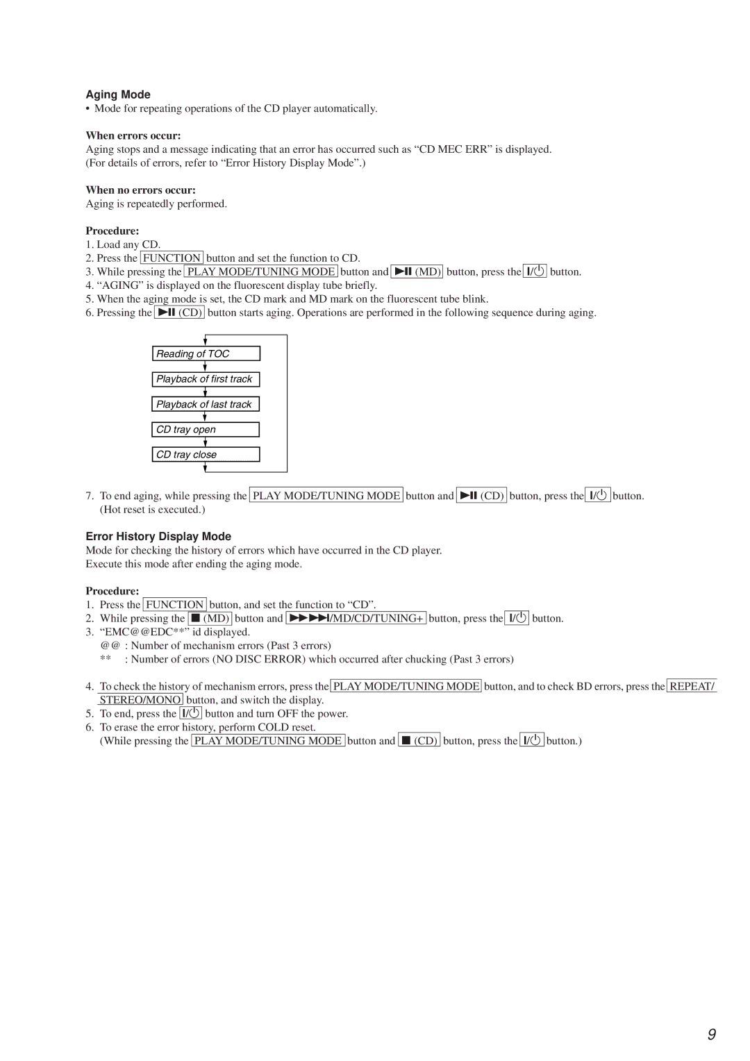 Sony HCD-MD373 service manual Aging Mode, Error History Display Mode 