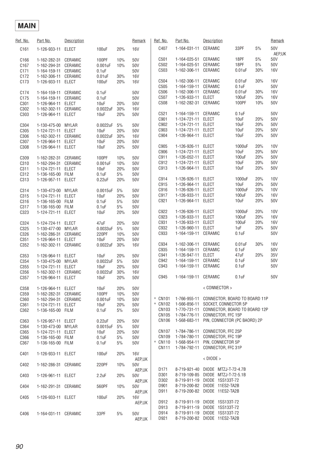 Sony HCD-MD373 service manual Main 