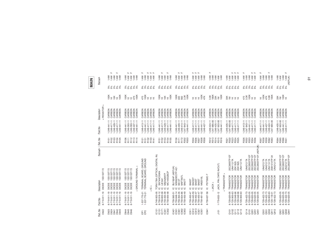 Sony HCD-MD373 service manual Ground Terminal, EP1, Terminal BOARD, Ground, EP2, BA12T, BA07T, BA05T 