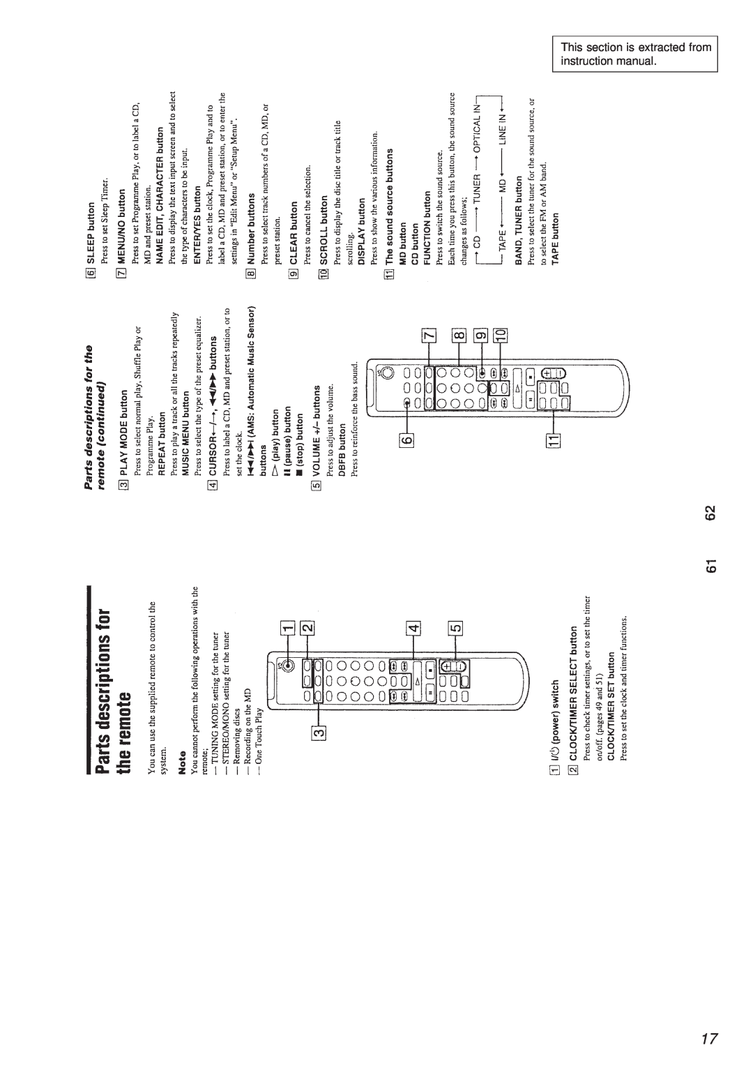 Sony HCD-MD373 service manual 