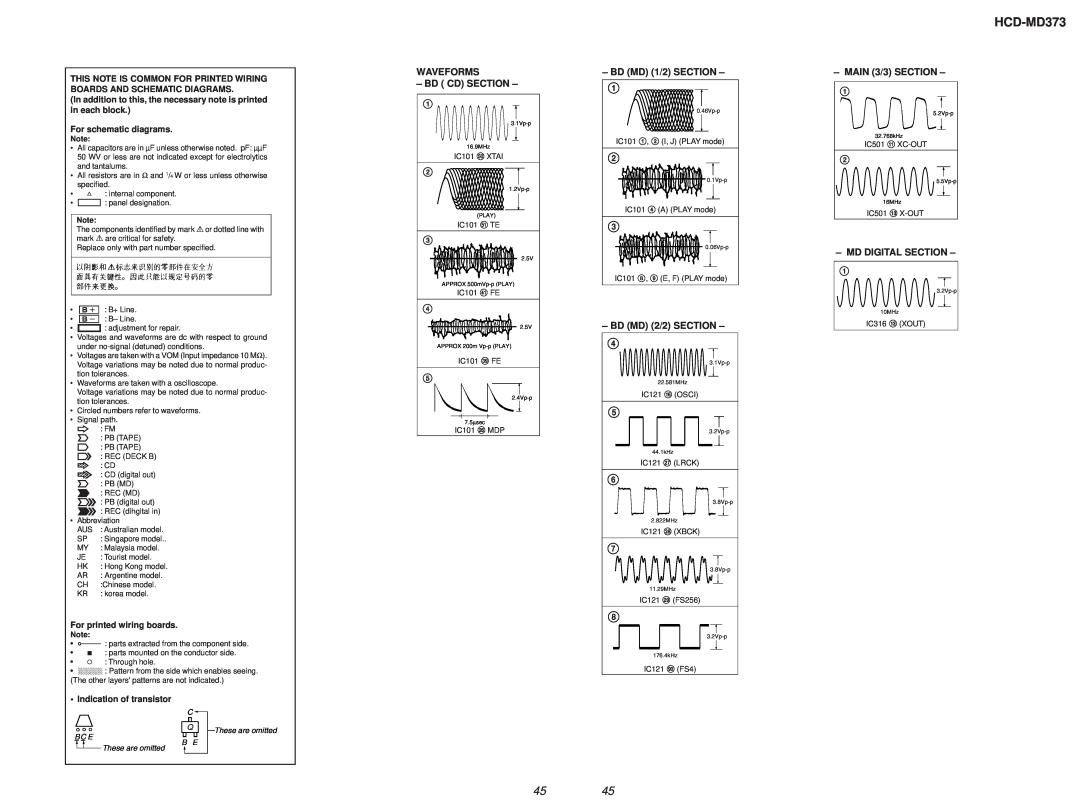 Sony HCD-MD373 Waveforms – Bd Cd Section, BD MD 1/2 SECTION, BD MD 2/2 SECTION, MAIN 3/3 SECTION, Md Digital Section 