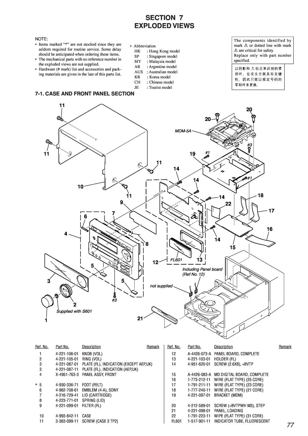 Sony HCD-MD373 service manual Section Exploded Views, CASE AND FRONT PANEL 20, 17 16 