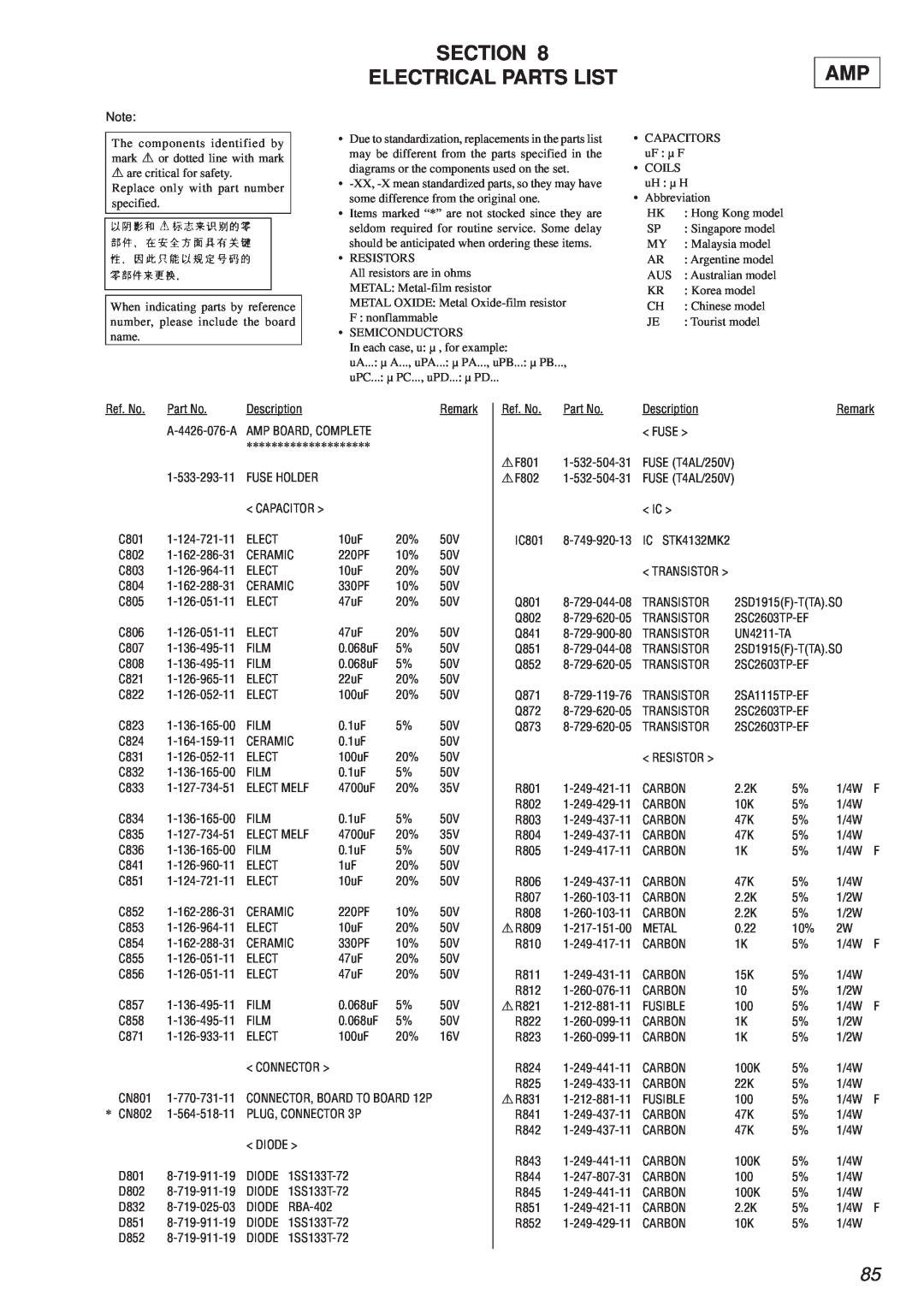 Sony HCD-MD373 service manual Section Electrical Parts List 