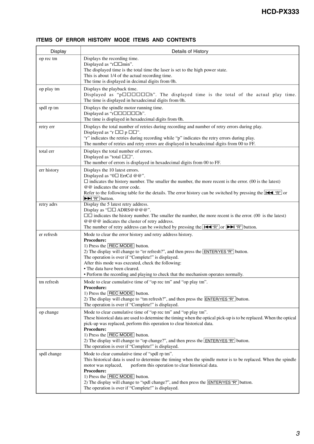 Sony HCD-PX333 specifications Items of Error History Mode Items and Contents 