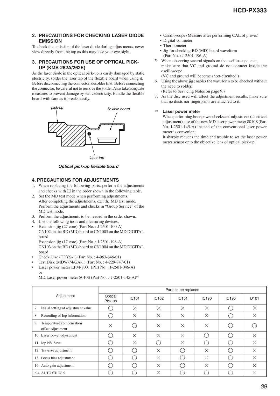 Sony HCD-PX333 Precautions for Checking Laser Diode Emission, Precautions for USE of Optical PICK- UP KMS-262A/262E 