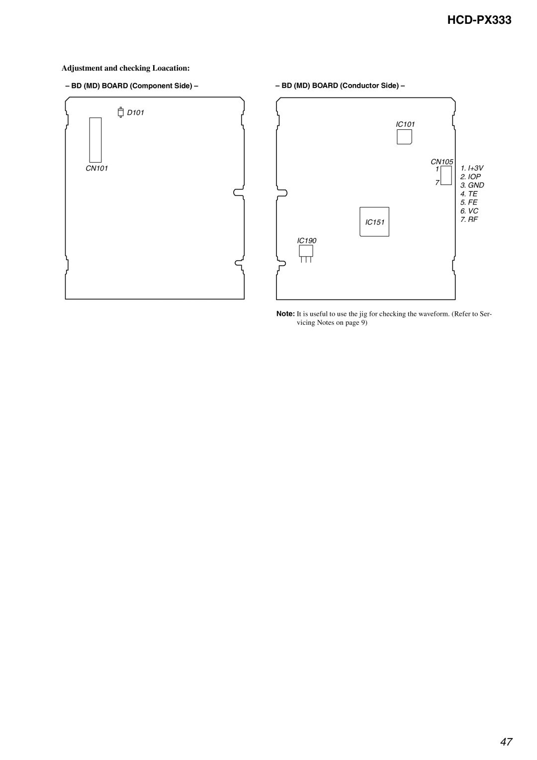 Sony HCD-PX333 specifications Adjustment and checking Loacation 