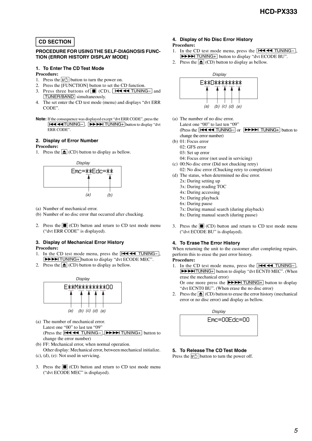 Sony HCD-PX333 specifications CD Section 