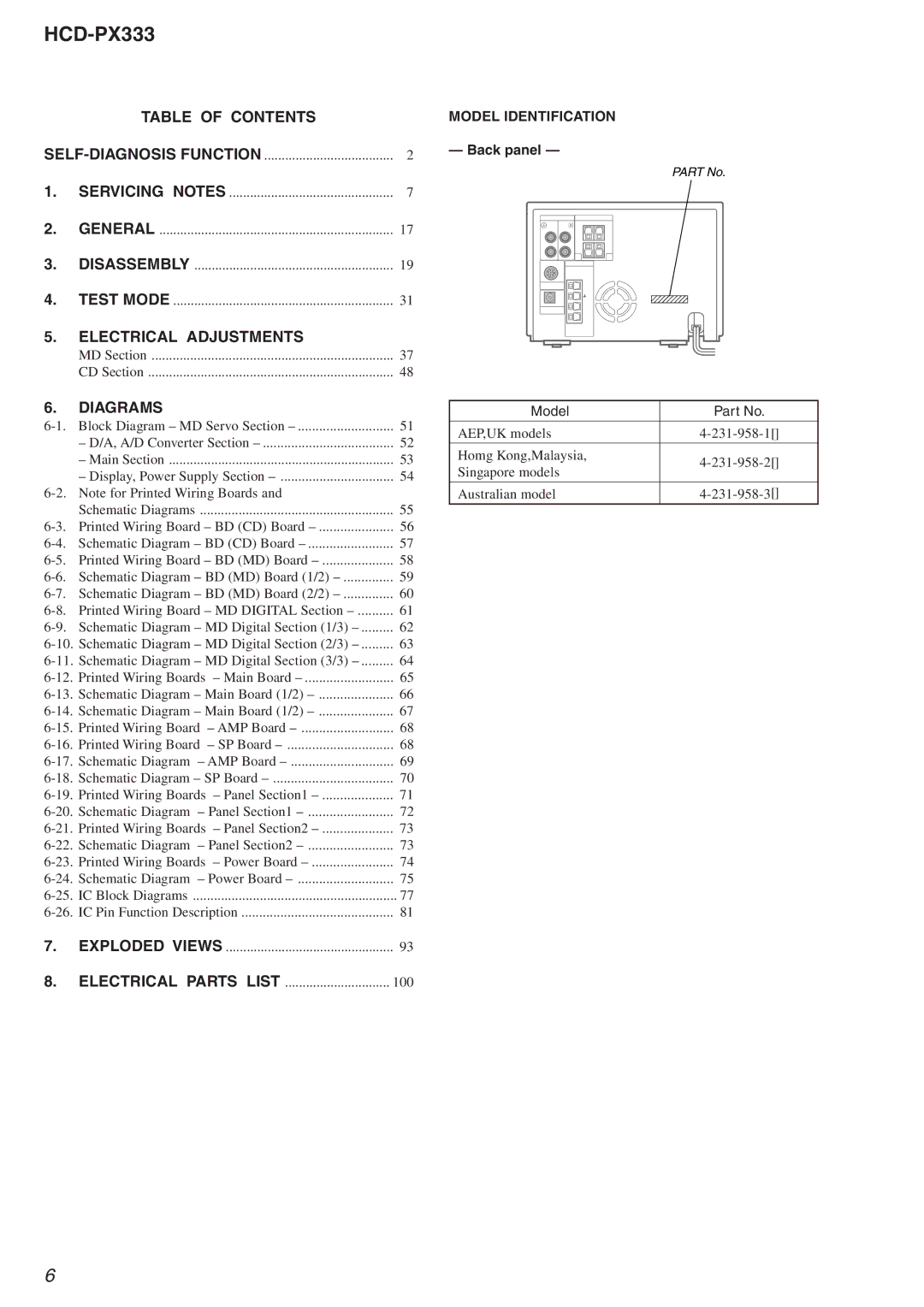 Sony HCD-PX333 specifications Table of Contents, Electrical Adjustments, Diagrams, Model Identification, Back panel 