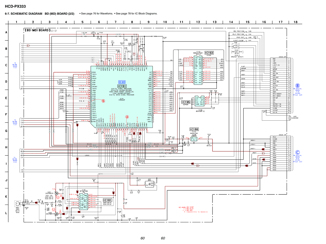 Sony HCD-PX333 specifications Ic B/D 