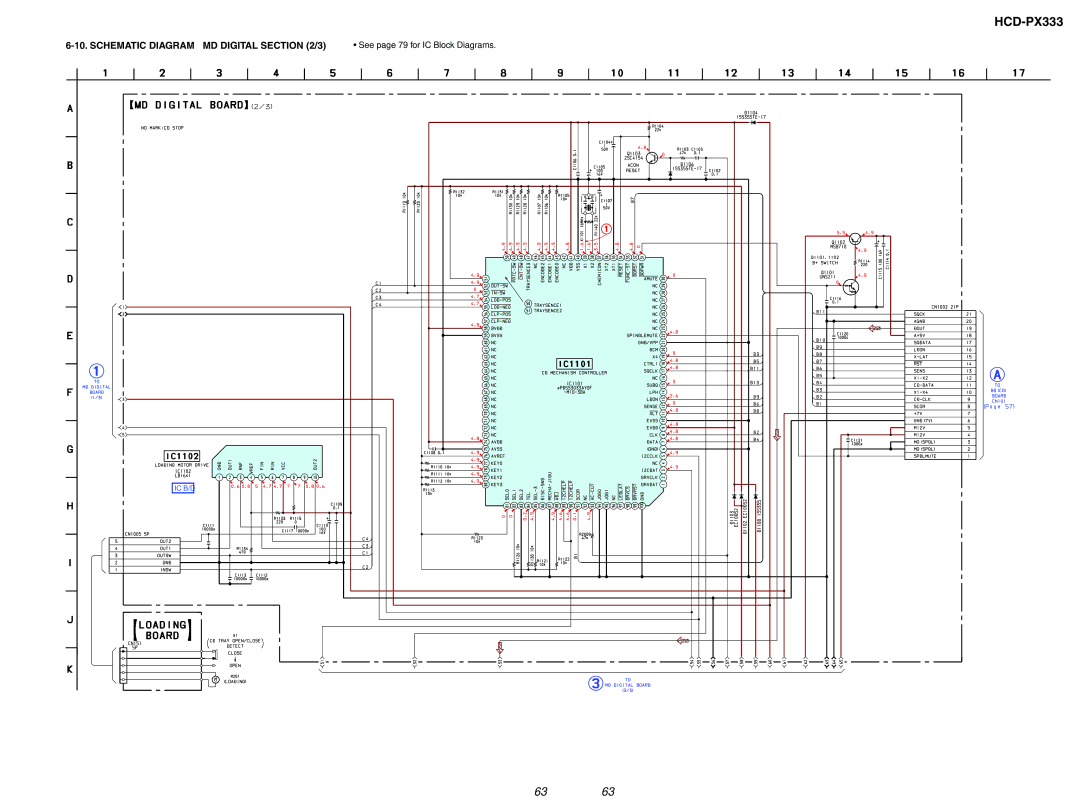 Sony HCD-PX333 specifications See page 79 for IC Block Diagrams 