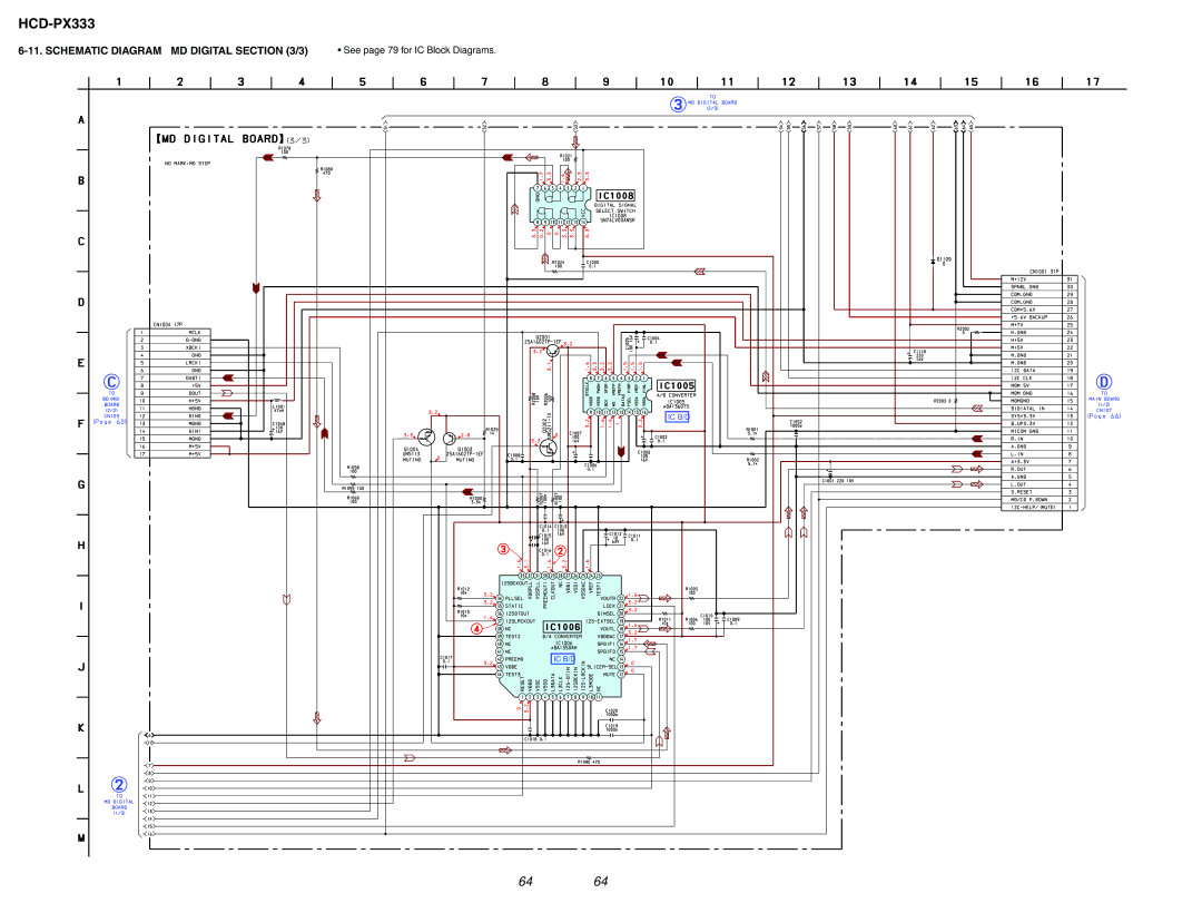 Sony HCD-PX333 specifications See page 79 for IC Block Diagrams 