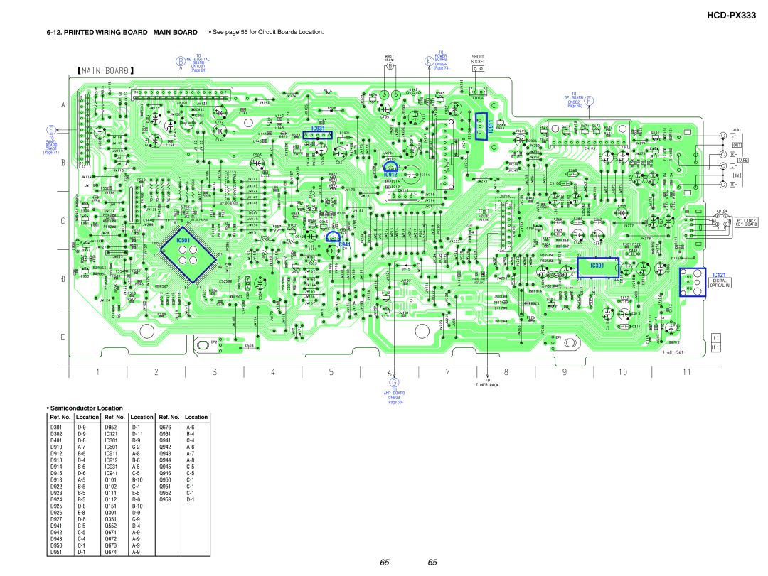 Sony HCD-PX333 specifications Semiconductor Location 