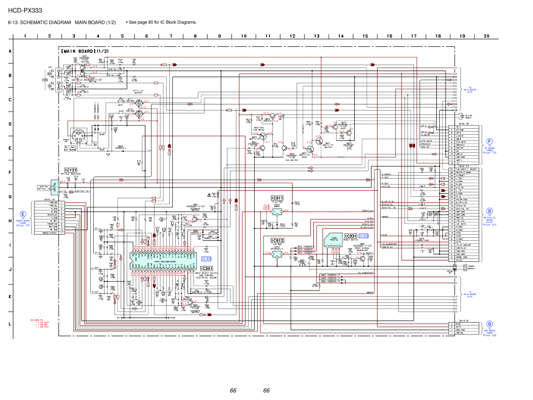 Sony HCD-PX333 specifications Ic B/D 