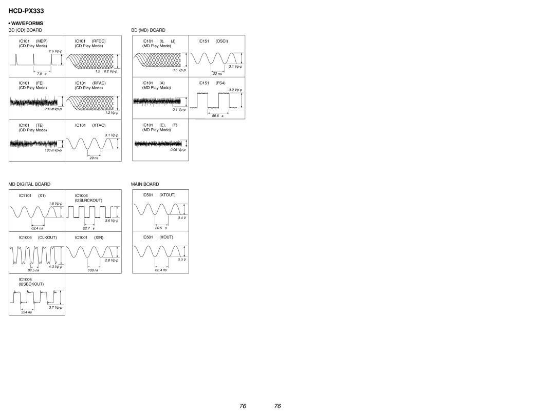 Sony HCD-PX333 specifications Waveforms, BD CD Board BD MD Board, MD Digital Board Main Board, I2SLRCKOUT 