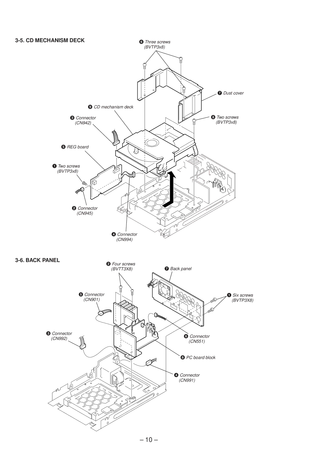 Sony hcd-sd1 service manual CD Mechanism Deck, Back Panel 