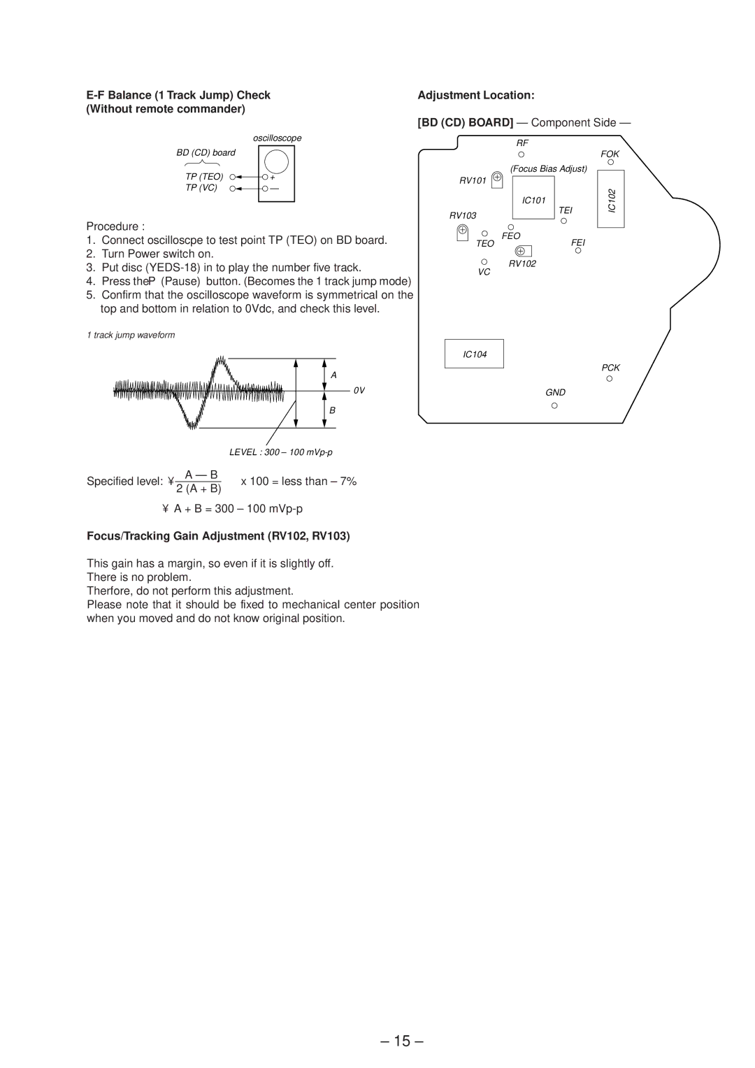 Sony hcd-sd1 Balance 1 Track Jump Check Without remote commander, Focus/Tracking Gain Adjustment RV102, RV103 