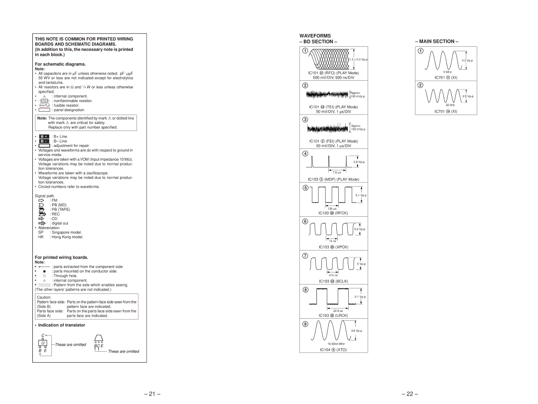 Sony hcd-sd1 Waveforms BD Section, For schematic diagrams, For printed wiring boards, Indication of transistor 