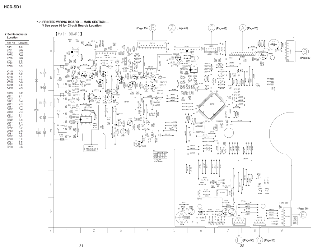 Sony hcd-sd1 service manual Printed Wiring Board Main Section, Semiconductor Location 