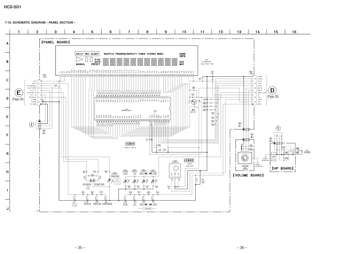 Sony hcd-sd1 service manual Schematic Diagram Panel Section 