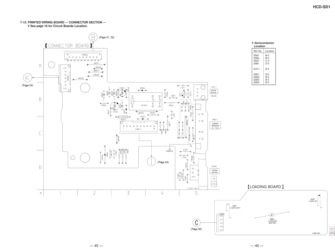 Sony hcd-sd1 service manual Loading Motor 