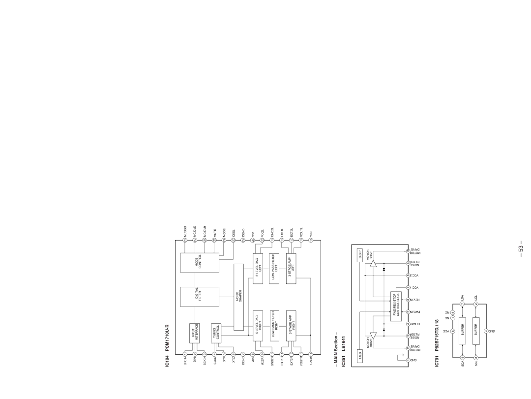 Sony hcd-sd1 service manual IC104 PCM1710U-R, Main Section IC351 LB1641, IC791 P82B715TD.118 