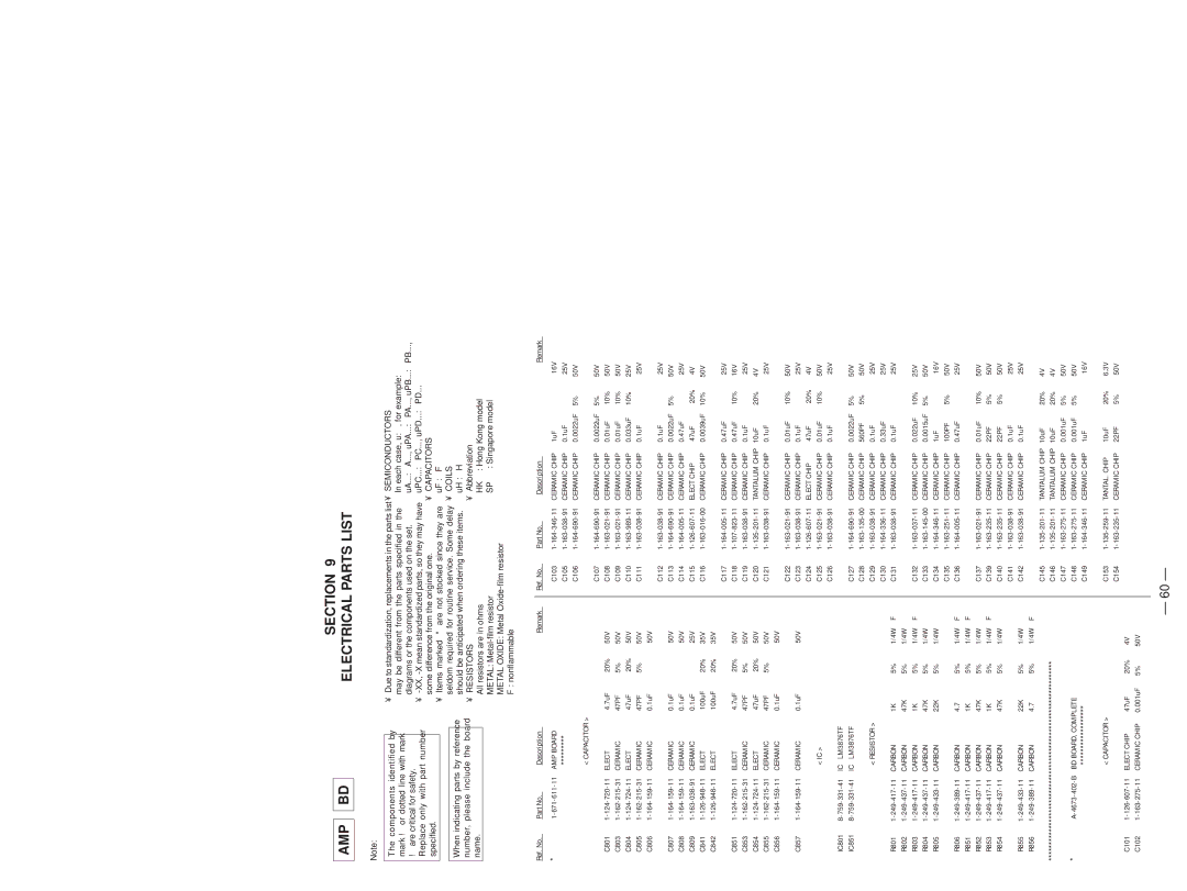 Sony hcd-sd1 service manual AMP Section Electrical Parts List, Resistors 