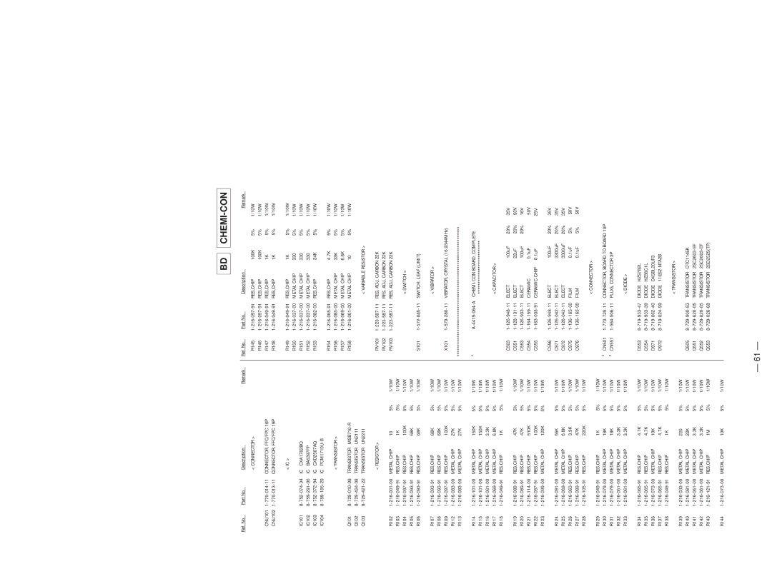 Sony hcd-sd1 service manual Chemi-Con, Connector 