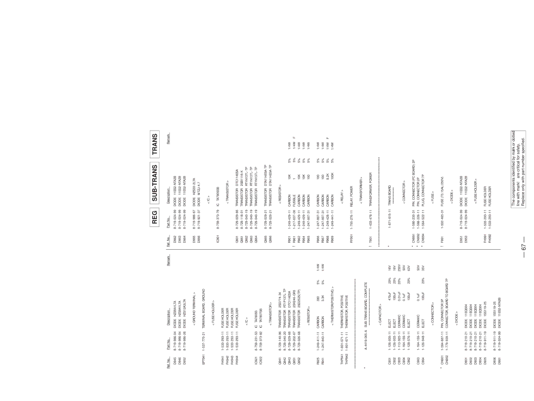 Sony hcd-sd1 service manual REG SUB-TRANS Trans 