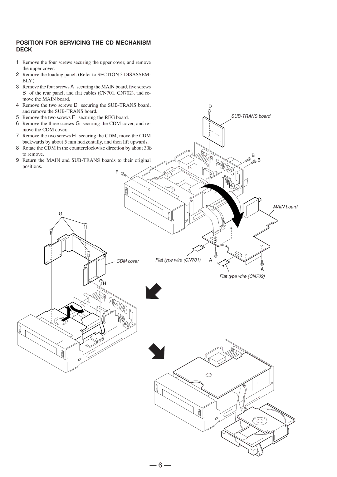 Sony hcd-sd1 service manual Position for Servicing the CD Mechanism Deck 